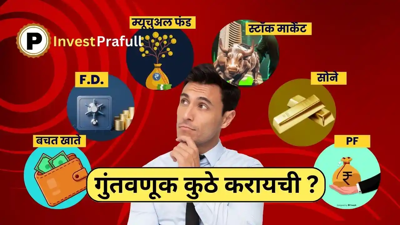 Best investment plan in marathi